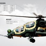 T129 Attack Helicopter